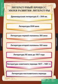 Комплект таблиц. Литература. 9 класс. 12 таблиц + методика (+ )