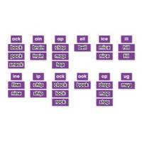 Scholastic Word. Family Words. Word Walls