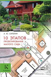 10 этапов проектирования малого сада