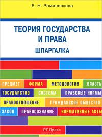 Шпаргалка по теории государства и права