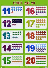 Счет до 20. Плакат