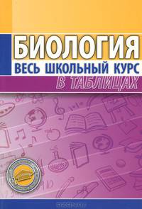 Биология. Весь школьный курс в таблицах
