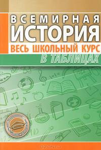Всемирная история. Весь школьный курс в таблицах