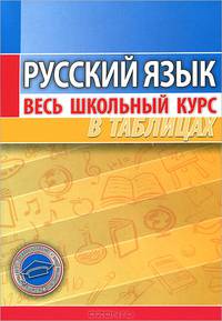 Русский язык. Весь школьный курс в таблицах