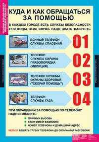 Комплект таблиц. Основы безопасности жизнедеятельности. 1-4 классы. 10 таблиц + методика