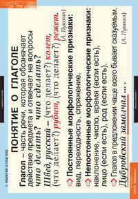 Комплект таблиц. Русский язык. Глаголы. 6 таблиц + методика (+ )