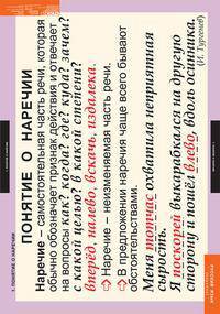 Комплект таблиц. Русский язык. Наречие. 6 таблиц + методика (+ )