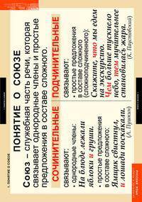 Комплект таблиц. Русский язык. Союзы и предлоги. 9 таблиц + методика (+ )