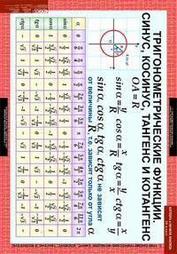 Комплект таблиц. Алгебра и начала анализа. 10 класс. 17 таблиц + методика (+ )