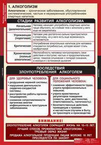 Комплект таблиц. ОБЖ. Факторы, разрушающие здоровье человека. 8 таблиц + методика (+ )