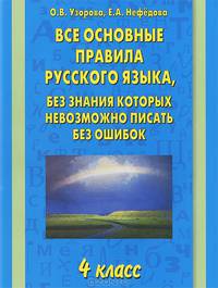 Все основные правила русского языка, без знания которых невозможно писать без ошибок. 4 класс
