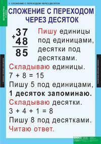 Комплект таблиц. Математика. 2 класс. 8 таблиц + методика (+ )