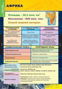 Комплект таблиц. География. Материки и океаны. 7 класс (10 таблиц)