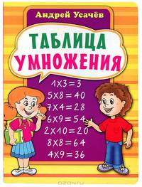 Таблица умножения