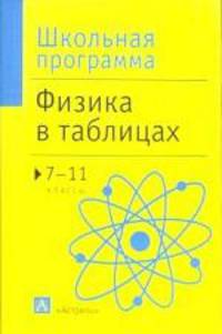 Физика в таблицах. 7-11 классы - (Школьная программа)