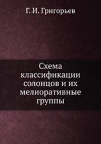 Схема классификации солонцов и их мелиоративные группы