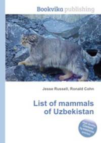 List of mammals of Uzbekistan