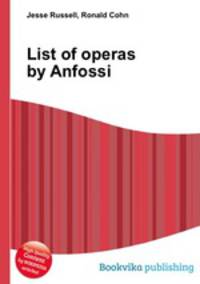 List of operas by Anfossi