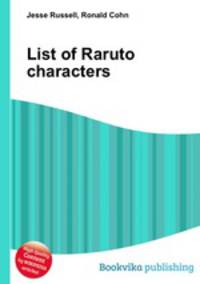 List of Raruto characters