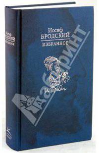 Избранное