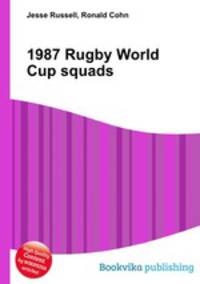 1987 Rugby World Cup squads