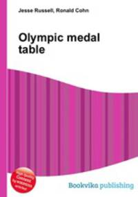Olympic medal table