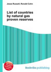 List of countries by natural gas proven reserves