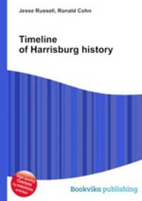 Timeline of Harrisburg history