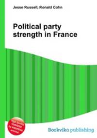 Political party strength in France
