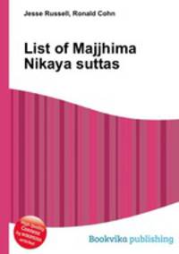 List of Majjhima Nikaya suttas