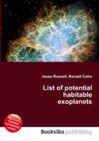 List of potential habitable exoplanets