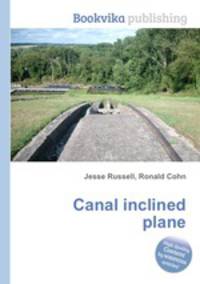 Canal inclined plane