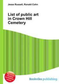 List of public art in Crown Hill Cemetery