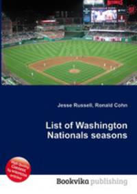 List of Washington Nationals seasons
