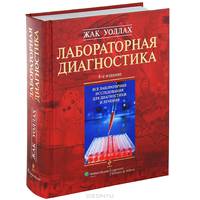 Лабораторная диагностика (оформление 2)