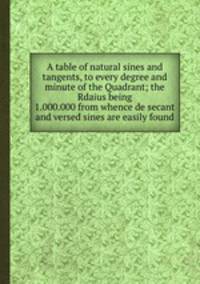 A table of natural sines and tangents, to every degree and minute of the Quadrant; the Rdaius being 1.000.000 from whence de secant and versed sines are easily found