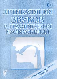 Артикуляция звуков в графическом изображении