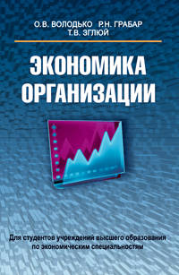 Экономика организации