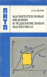Магнитотепловые явления в редкоземельных магнетиках