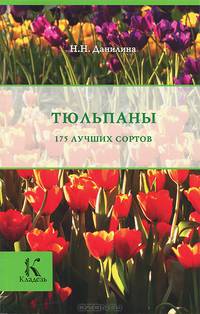 Тюльпаны: 175 лучших сортов