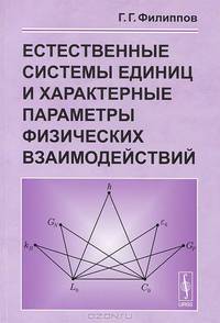 Естественные системы единиц и характерные параметры физических взаимодействий