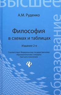 Философия в схемах и таблицах. Учебное пособие - 2 изд.