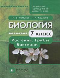 Биология. 7 класс. Растения. Грибы. Бактерии