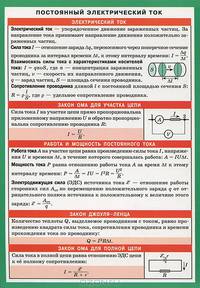 СМ. Постоянный электрический ток. Наглядно-раздаточное пособие