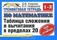 Тренинговая тетрадь по математике. Таблица сложения и вычитания в пределах 20. 1-2 классы
