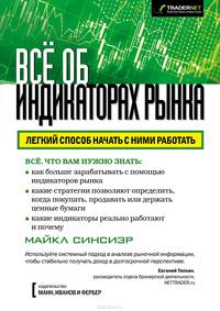 Все об индикаторах рынка