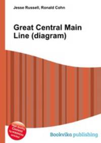 Great Central Main Line (diagram)