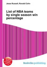 List of NBA teams by single season win percentage