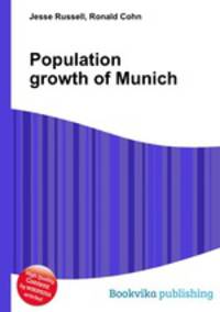 Population growth of Munich