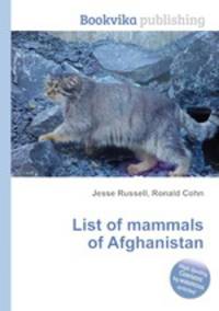 List of mammals of Afghanistan